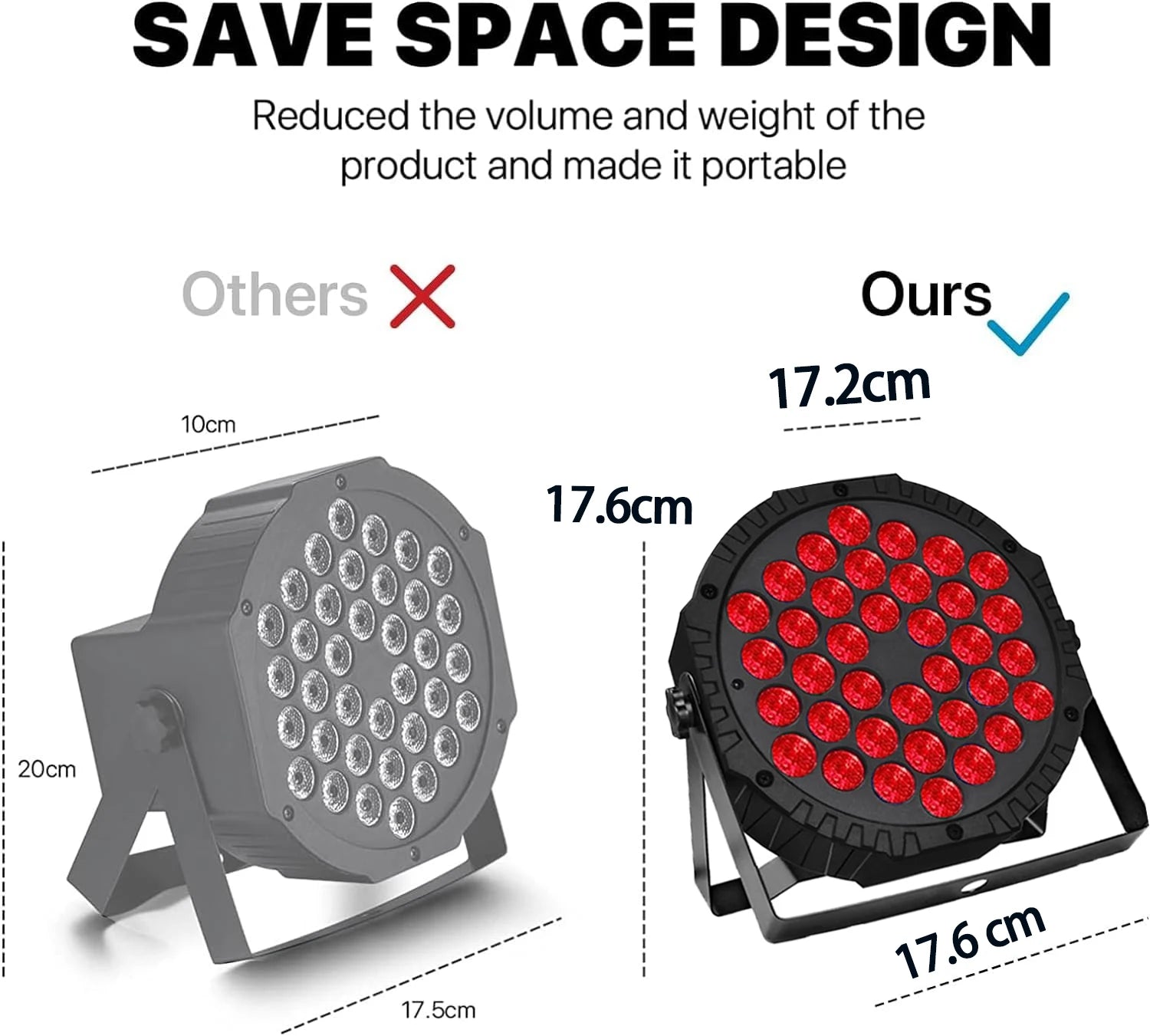 4PCS 36 LED Stage Full Color Flat Par Lighting Effect RGB 3IN1 DMX 512 DJ Disco Party Holiday Christmas Club Wedding Show Lights