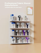 Fabric Shaver, Sweater Depiller & Pilling Remover