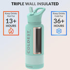 Coldest Insulated Water Bottle with Straw Lid - Stainless Steel Metal Insulated Bottle for Men & Women (Oceanic Green, 32 Oz)
