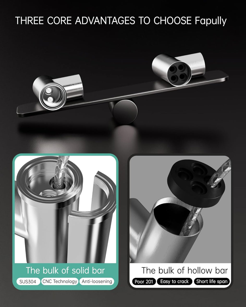 Chrome Kitchen Faucet with Sprayer,Commercial Faucet