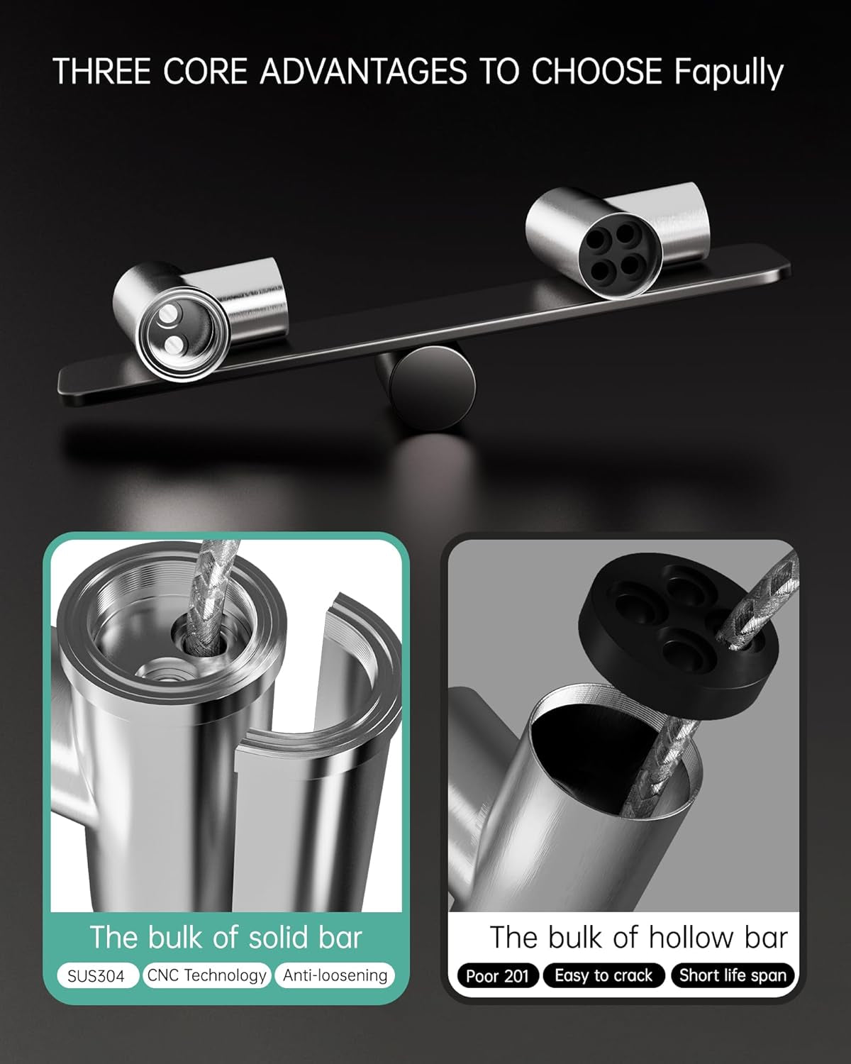 Chrome Kitchen Faucet with Sprayer,Commercial Faucet
