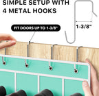 24 Pockets Clear over the Door Shoe Organizer, Turquoise